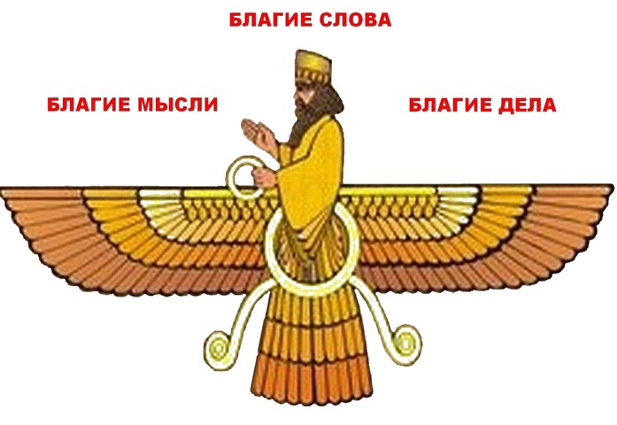 zoroastr